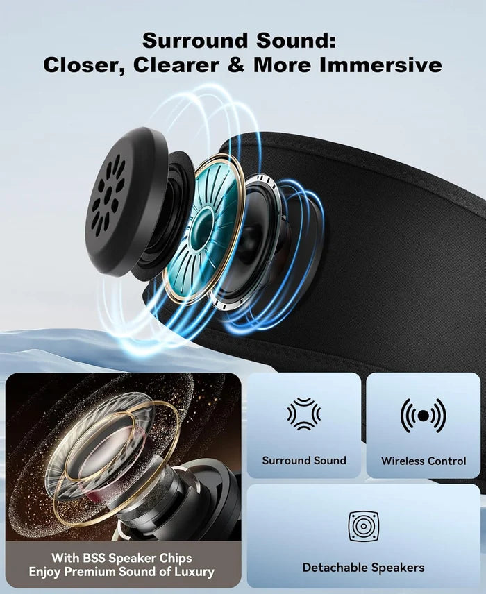 Bluetooth Headscarf Wireless